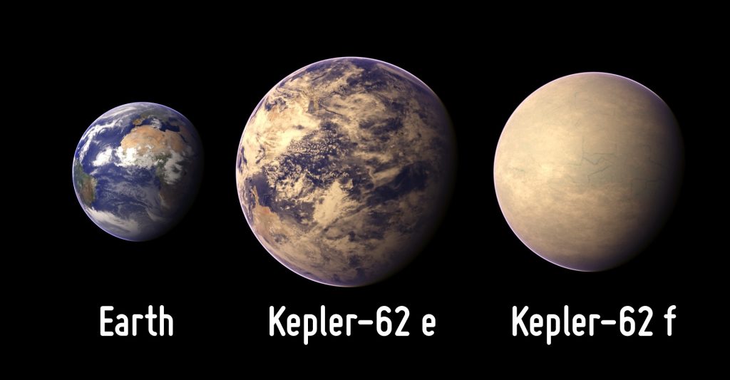 NASA bids goodbye to planet-hunting Kepler space telescope - OrissaPOST