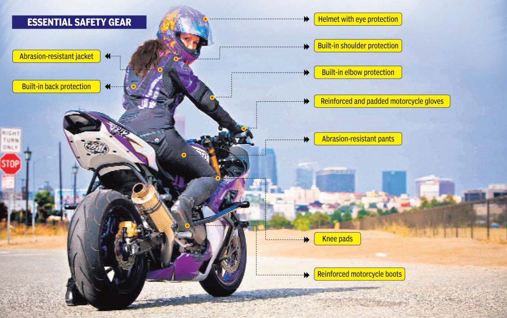 Essential safety gear for bikers