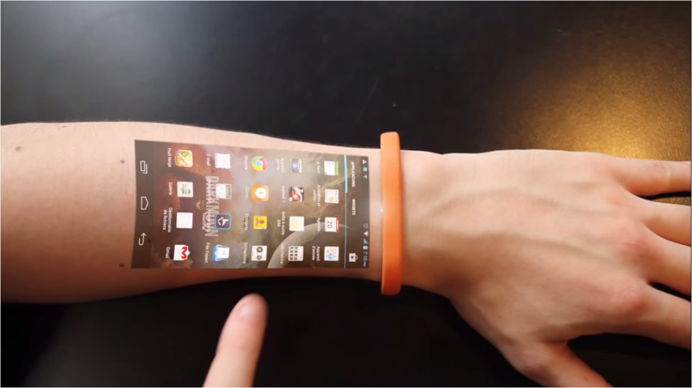 Bracelet that converts your skin to a Touch screen 3