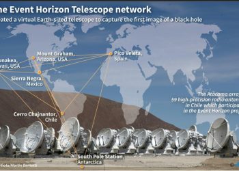 World map showing the network of telescopes which formed an earth-sized virtual telescope to capture the first image of a black hole in outer space (AFP / Sophie RAMIS)