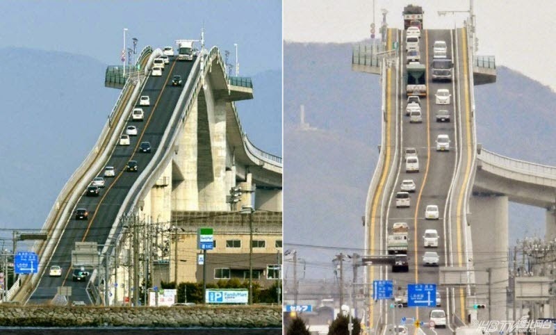 World’s most dangerous bridges 