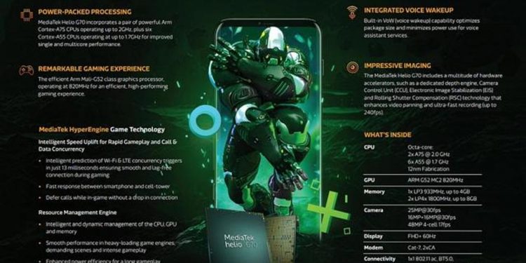MediaTek launches chips G70, G80 for gaming smartphones