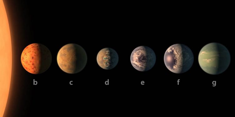 Researchers discovered 17 new planets, including Earth-sized world