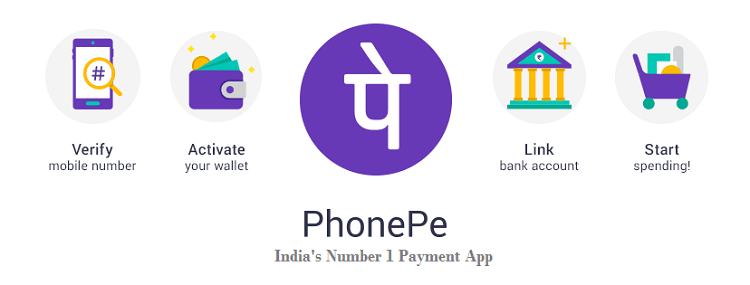 PhonePe