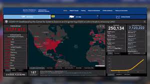 Global COVID-19 deaths surpass 250,000: Johns Hopkins University