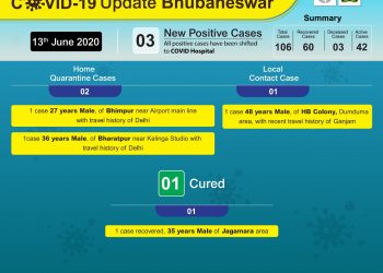 Bhubaneswar reports 3 new COVID-19 cases