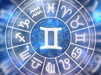 Know your zodiac sign according to the first letter of your name