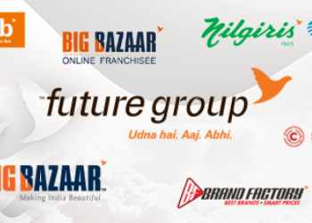 Future Group