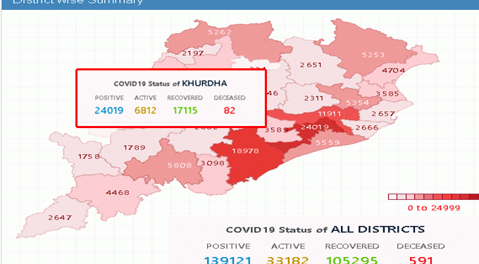 BMC to implement Ganjam formula to check spread of COVID-19 infections