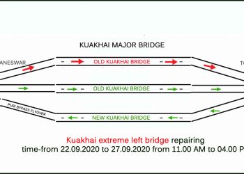 Vehicular movement on Kuakhai bridge diverted; read on for details