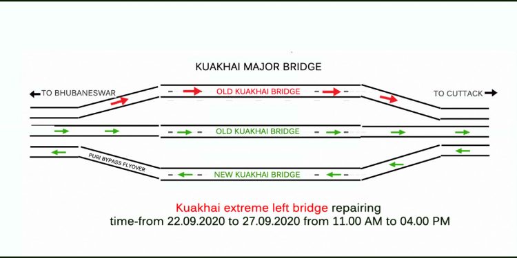 Vehicular movement on Kuakhai bridge diverted; read on for details