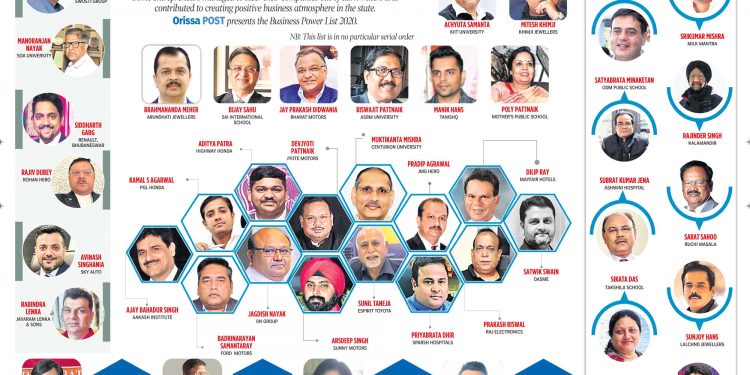 Odisha Business: The 2020 Power Players