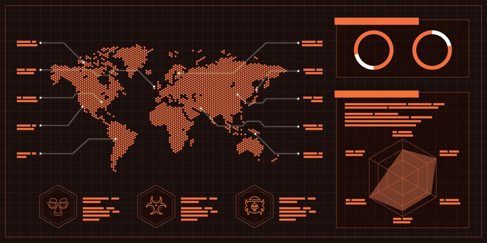 solarwinds support