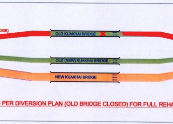 Kuakhai LHS bridge closed till May 2 for repair work