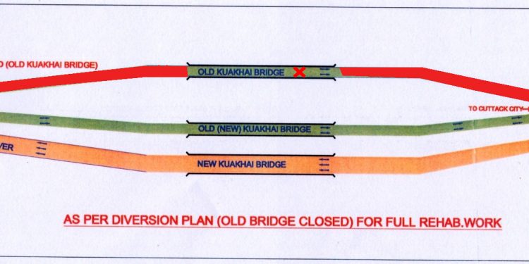 Kuakhai LHS bridge closed till May 2 for repair work