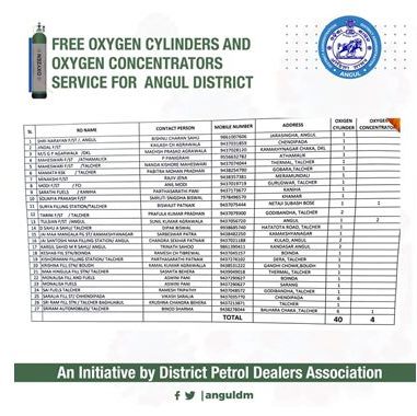 Medical oxygen cylinders at petrol pumps