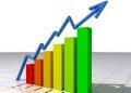 Economy growth