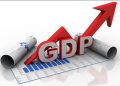 GDP
