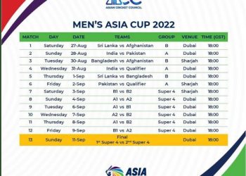 ASIA CUP