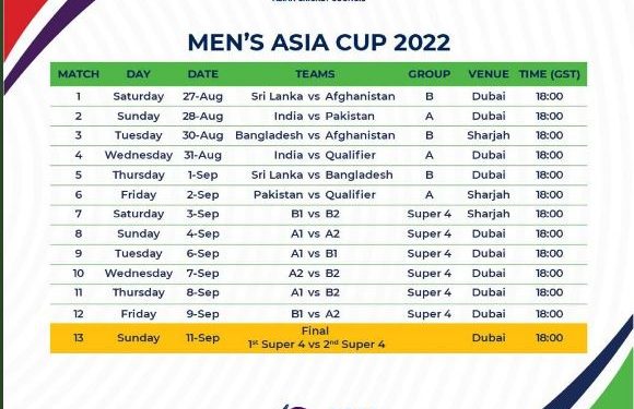 ASIA CUP