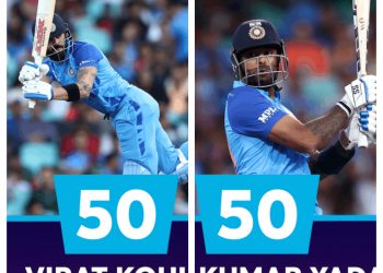 India post 179/2 against Netherlands in T20 World Cup