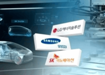 S.Korean EV battery makers' market