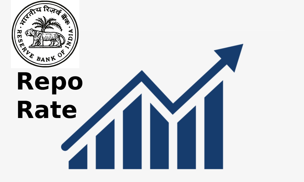 RBI repo rate