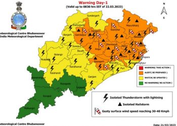 Odisha weather 21 March