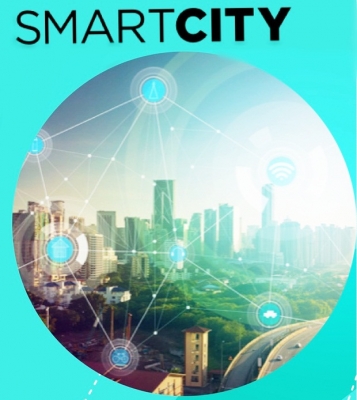 Smart city India