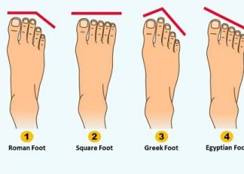 Know your hidden personality traits through foot shape