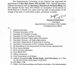 Ravi Sinha appointed new RAW chief