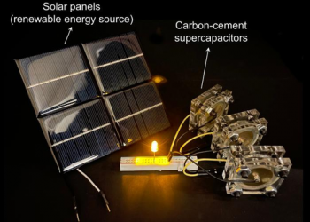 MIT, Battery, Technology,  