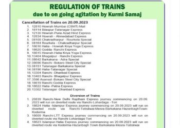 Kurmi train cancellation Odisha