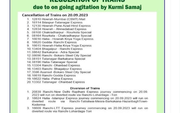 Kurmi train cancellation Odisha