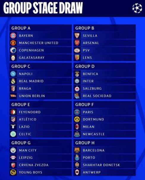 UEFA Champions League Fixture