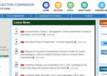 SSC MTS result 2023