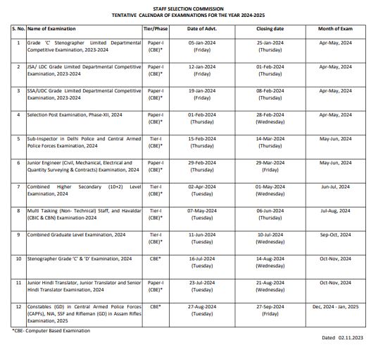 SSC examination calendar