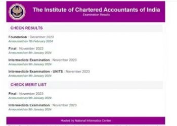 ICAI CA results out