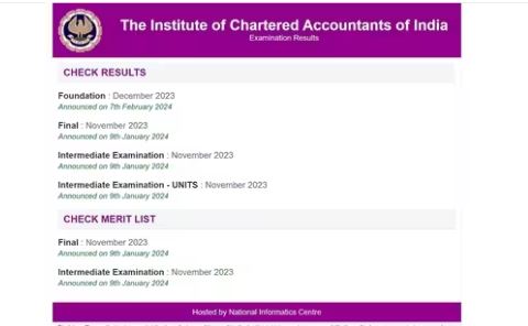 ICAI CA results out