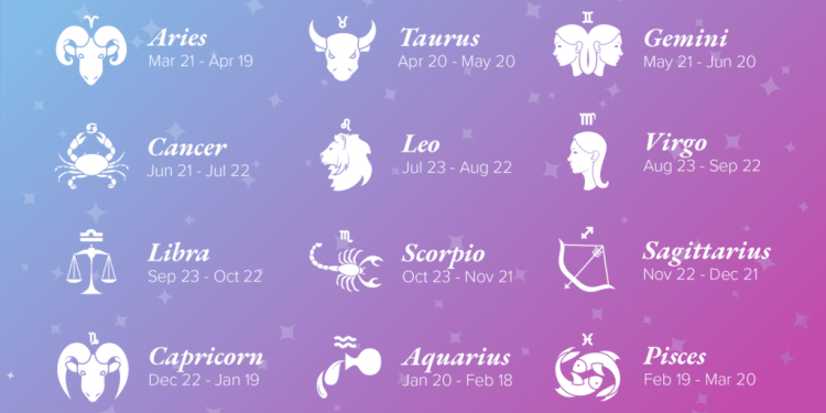 Horoscope