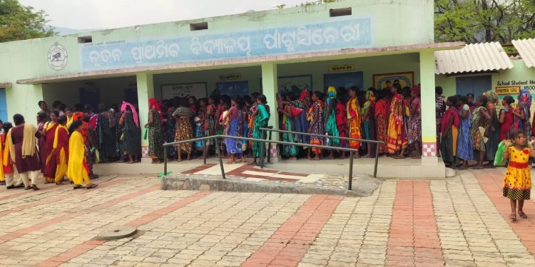 Aadhaar KYC