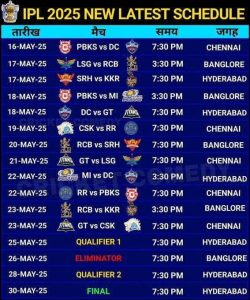 IPL schedule
