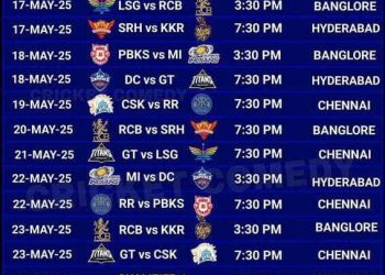 IPL schedule
