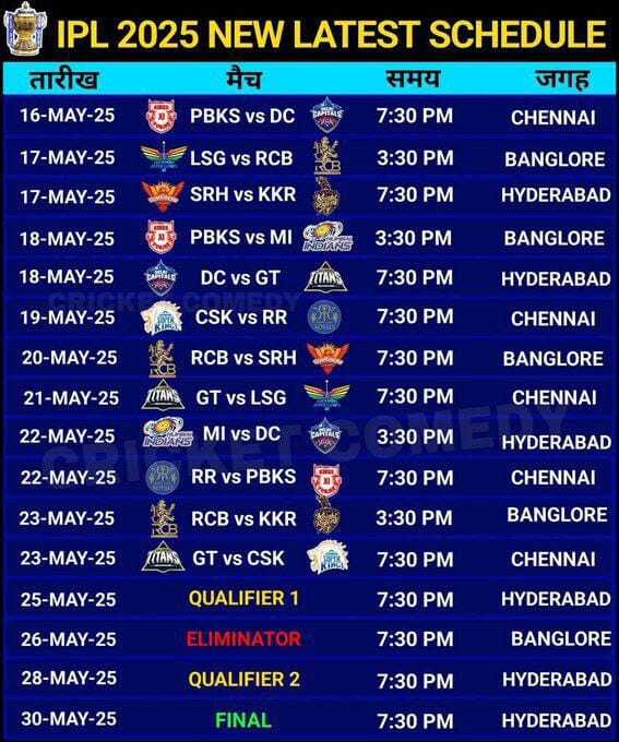 IPL schedule