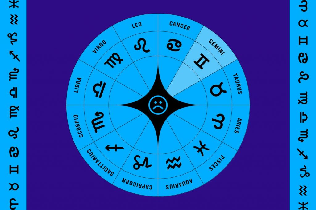 Horoscope today