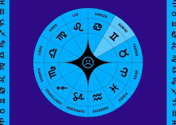 Horoscope today