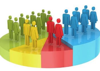 World Population Day 2025