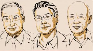 Nobel Prize Economics
