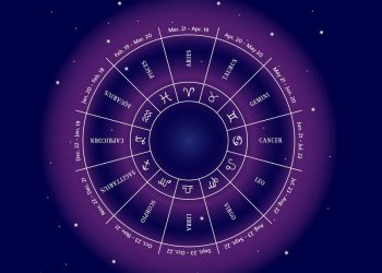 Horoscope