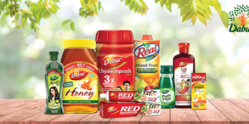 Dabur India Limited